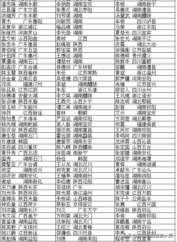 黄埔军校桂林学员名单图片