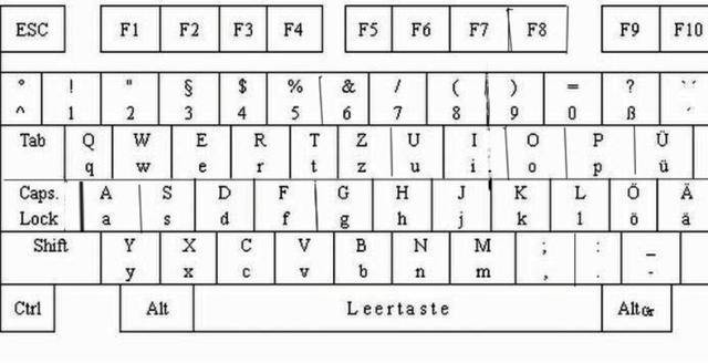 键盘特殊符号图片